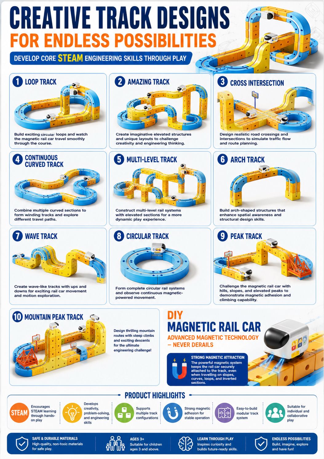 91pcs Magnetic Electric Rail Car - Image 6